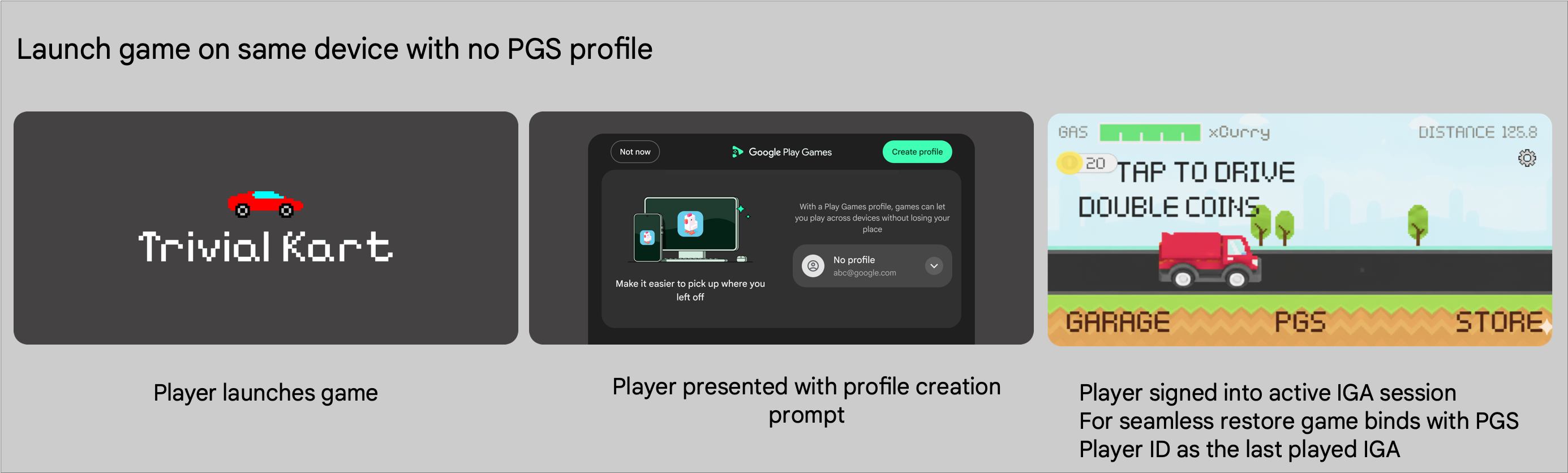 اجرای بازی در همان دستگاه بدون پروفایل PGS