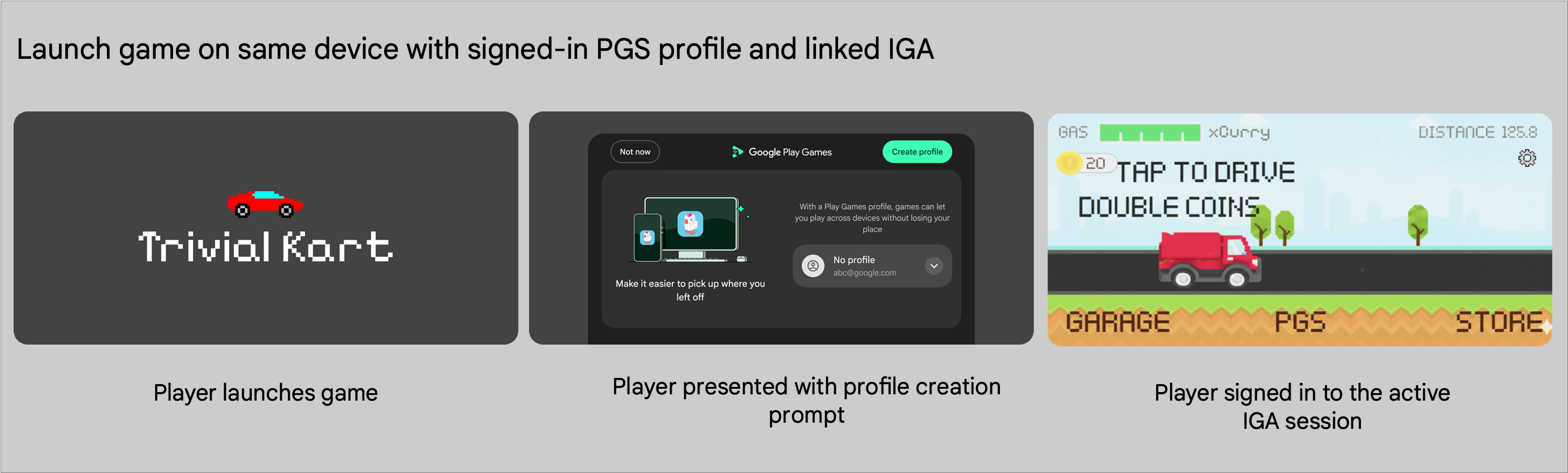 Запустите игру на новом устройстве, войдя в свой профиль PGS и связав IGA-файл.
