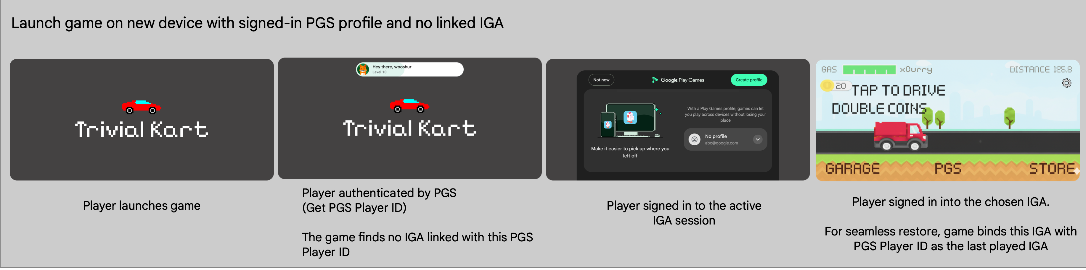 بازی را روی دستگاه جدید با پروفایل PGS وارد شده و بدون IGA مرتبط اجرا کنید