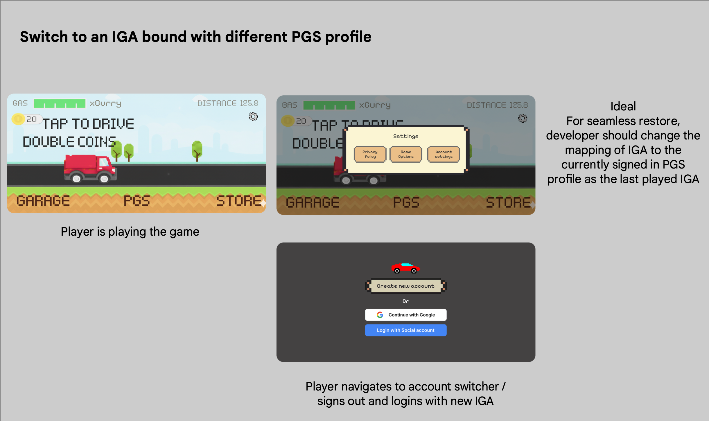 به یک IGA متصل با پروفایل PGS متفاوت تغییر دهید