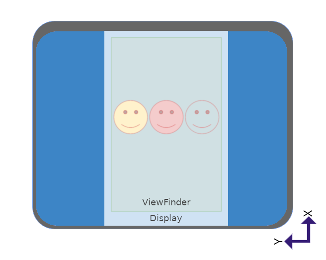 Aplikasi dengan format lebar tinggi dalam orientasi potret dengan pratinjau kamera
            tegak di perangkat foldable.