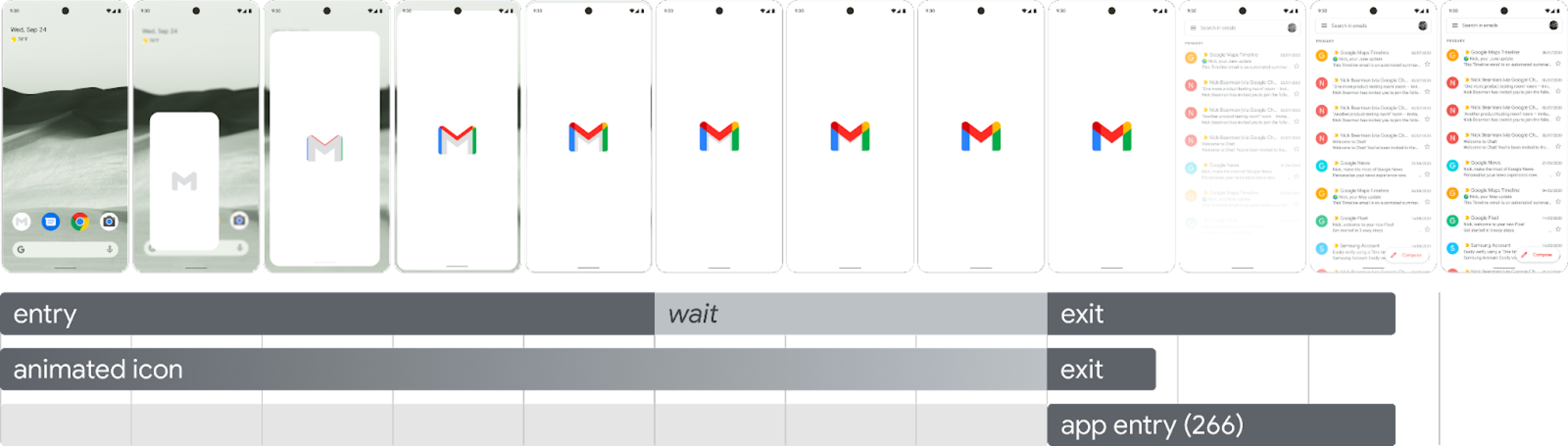 Ein Bild, das die Startsequenz in zwölf aufeinanderfolgenden Frames zeigt. Zuerst wird auf das Launcher-Symbol getippt, dann füllt es den Bildschirm, während es vergrößert wird.
