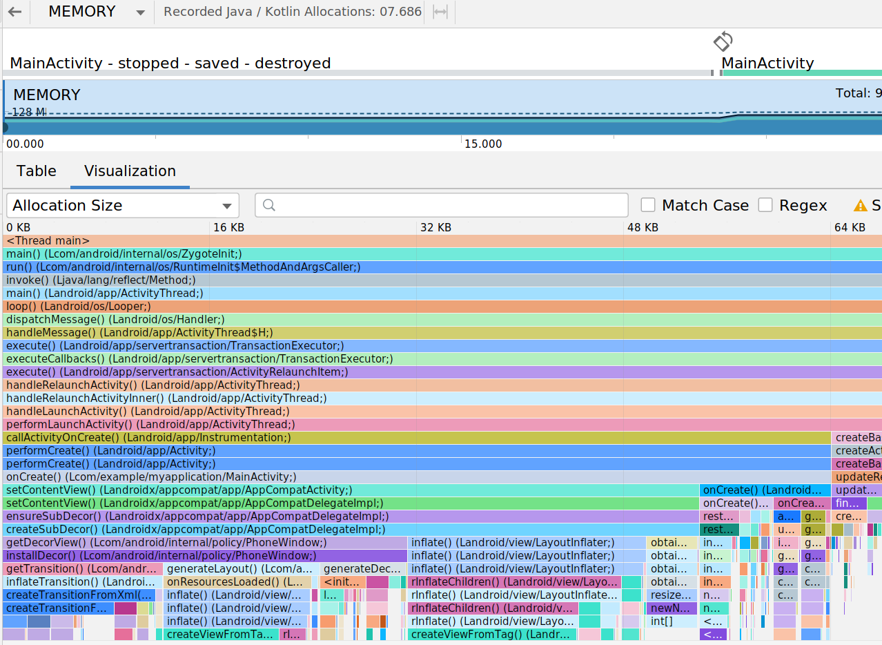 Visualization of Java allocations in Memory Profiler