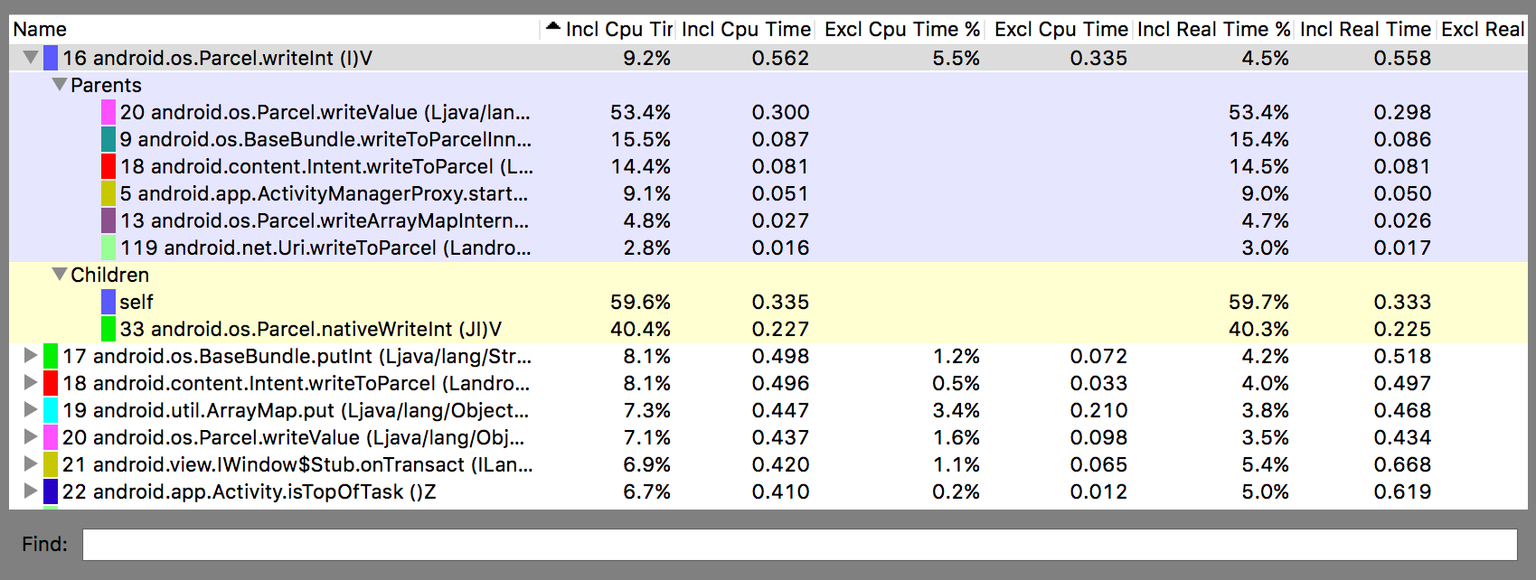 Traceview 分析窗格。