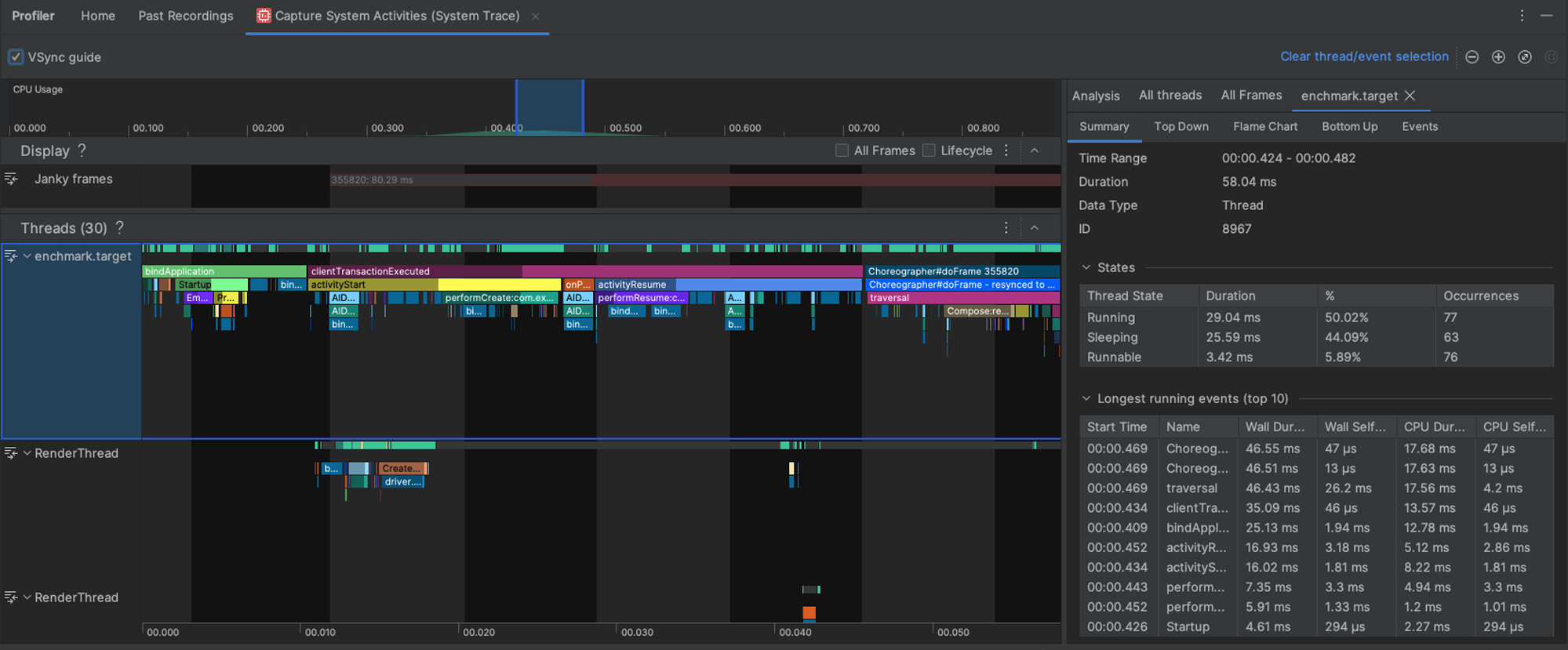 Rekaman aktivitas Studio.