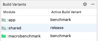 Benchmark-Varianten für Multi-Modul-Projekt mit ausgewählten Build-Typen „Release“ und „Benchmark“