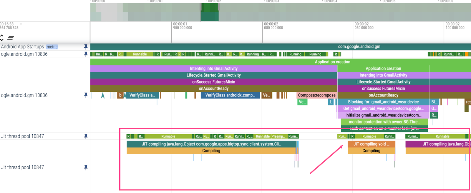 Jit thread pools with 'Jit compiling void' slice highlighted.