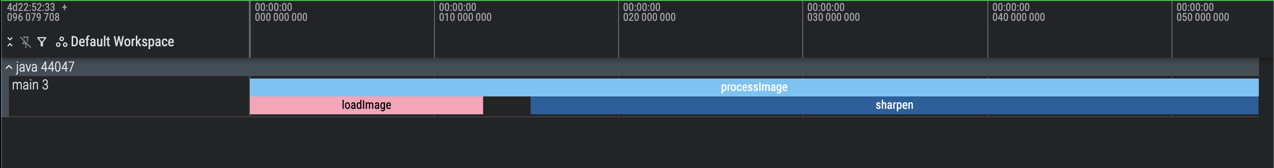 包含嵌套部分的 Perfetto 基本轨迹的屏幕截图