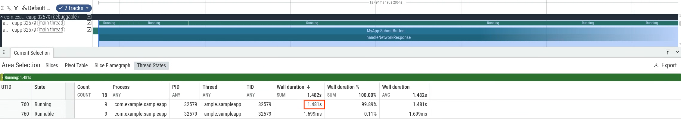 Perfetto UI showing the CPU time consumed by the handleNetworkResponse
 execution at the time of the ANR.