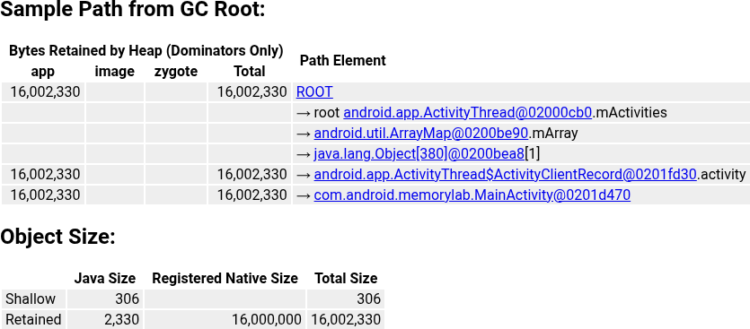 AHAT Sample Path from GC Root and Object Size