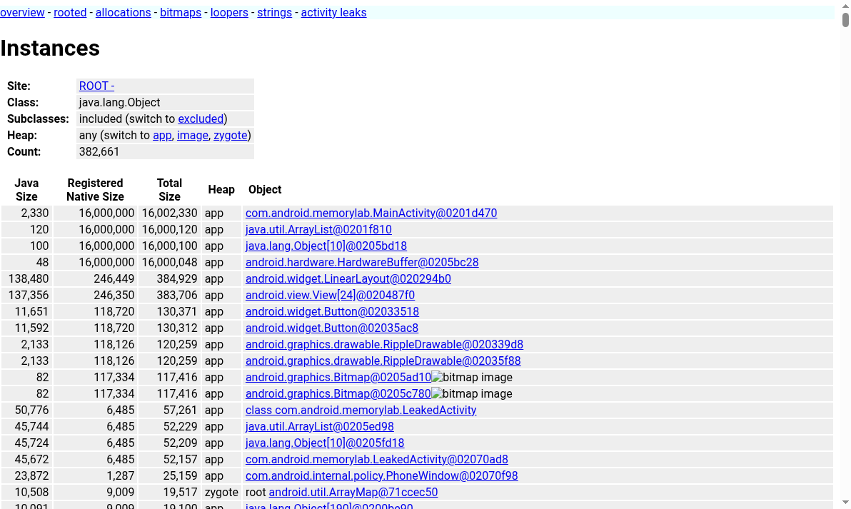 AHAT view showing instances
