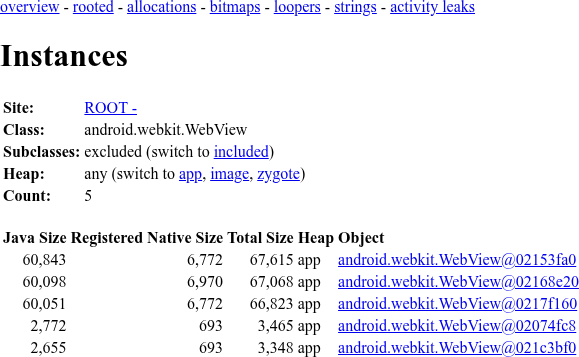 Экземпляры AHAT WebView