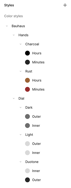 Os estilos são organizados por família de elementos, depois por nome do tema de cores e, por fim, por elementos específicos.