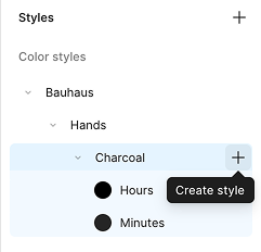 Phần tử Phút xuất hiện bên dưới phần tử Giờ