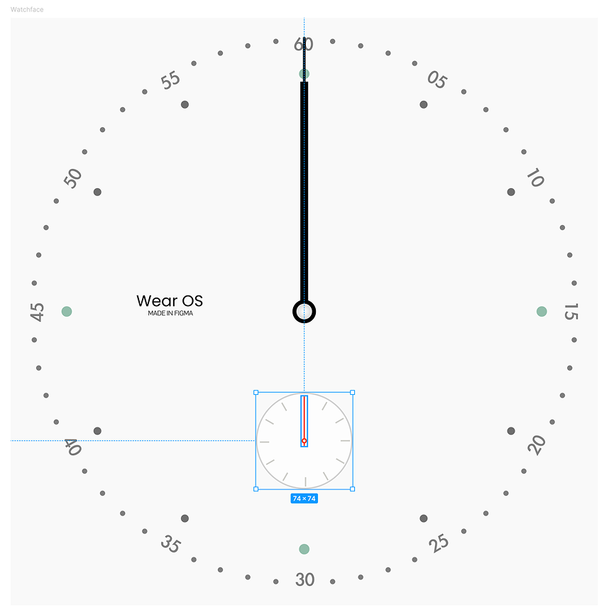 Một lựa chọn mặc định phù hợp cho kim là chỉ từ tâm đến đỉnh của mặt số phụ