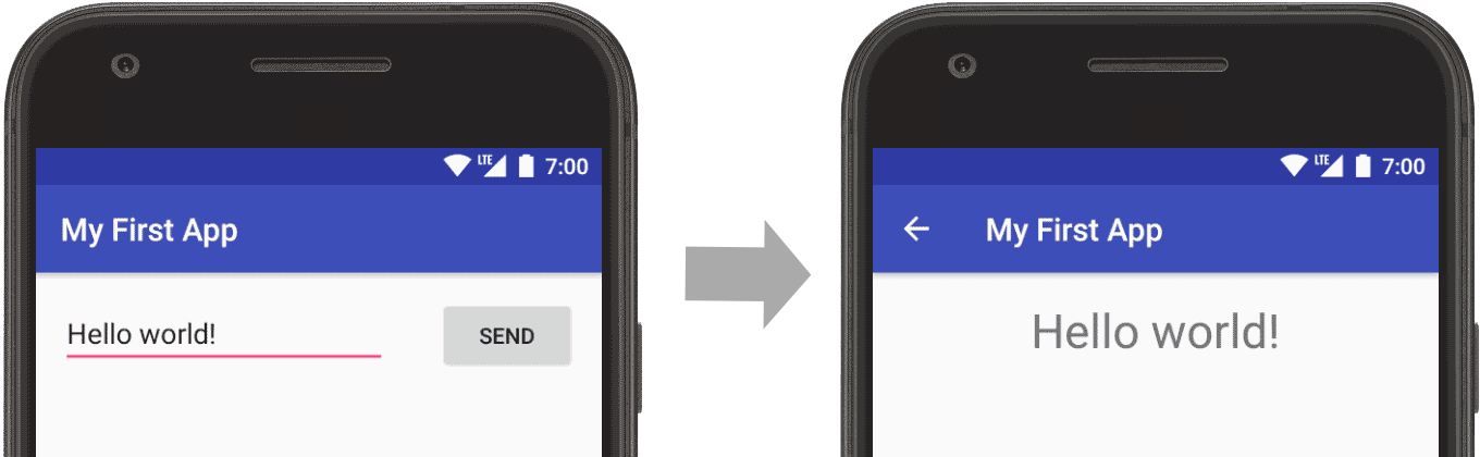 App opened, with text entered on the left screen and displayed on the right.